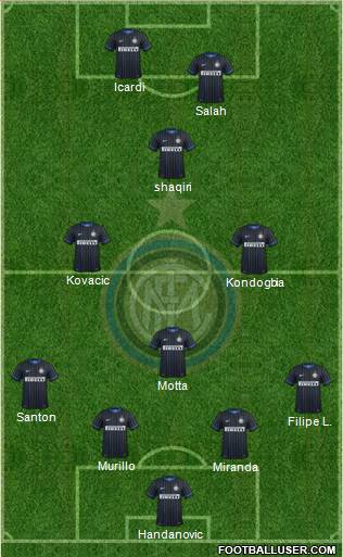 F.C. Internazionale Formation 2015