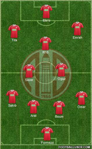 Antalyaspor A.S. Formation 2015