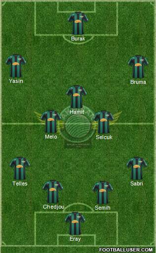 Akhisar Belediye ve Gençlik Formation 2015