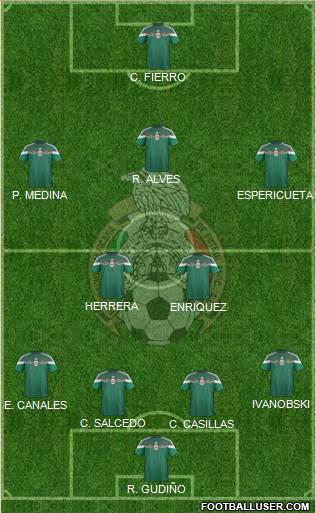 Mexico Formation 2015