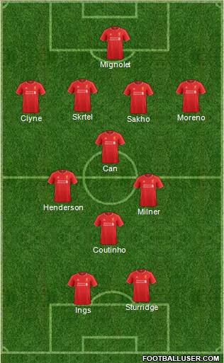 Liverpool Formation 2015