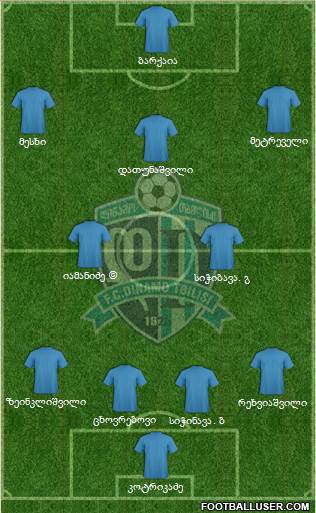 Dinamo Tbilisi Formation 2015