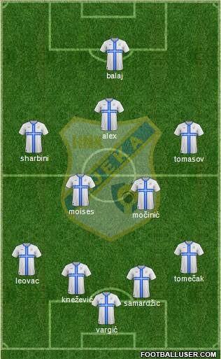 HNK Rijeka Formation 2015