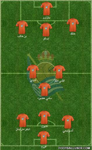Real Sociedad C.F. B Formation 2015