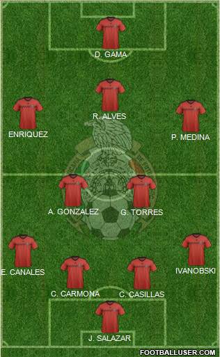 Mexico Formation 2015