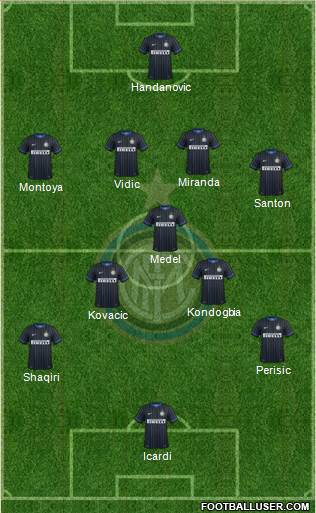 F.C. Internazionale Formation 2015