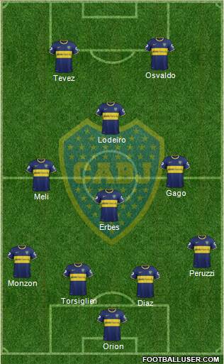 Boca Juniors Formation 2015