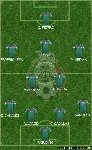 Mexico Formation 2015