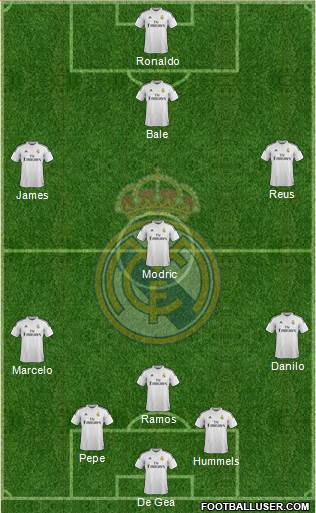 Real Madrid C.F. Formation 2015