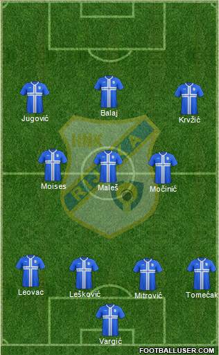 HNK Rijeka Formation 2015