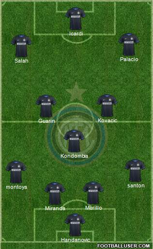 F.C. Internazionale Formation 2015