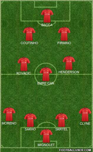 Liverpool Formation 2015