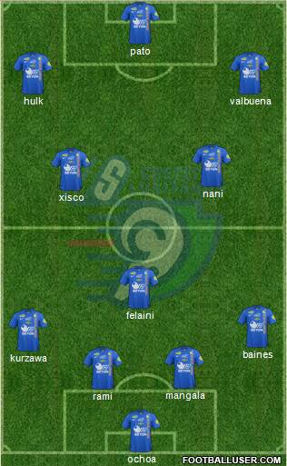 Union Sportive Créteil-Lusitanos Football Formation 2015