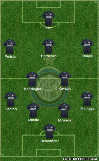 F.C. Internazionale Formation 2015