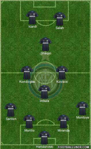 F.C. Internazionale Formation 2015