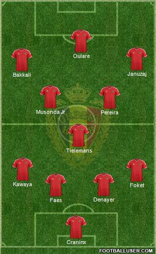 Belgium Formation 2015