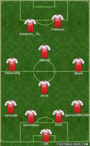Charlton Athletic Formation 2015