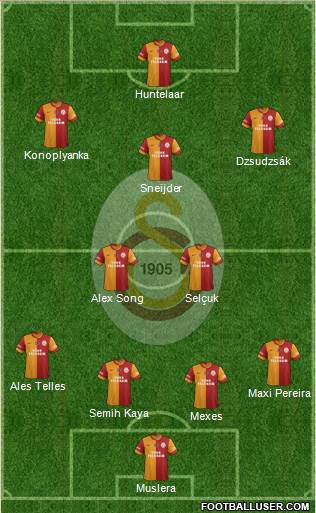 Galatasaray SK Formation 2015