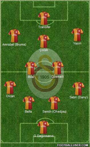 Galatasaray SK Formation 2015
