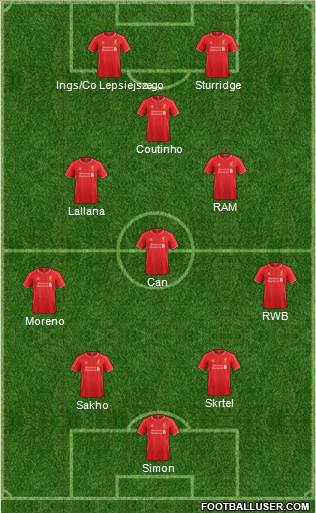 Liverpool Formation 2015