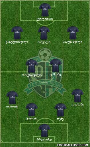 Dinamo Tbilisi Formation 2015