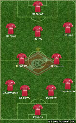Spartak Moscow Formation 2015