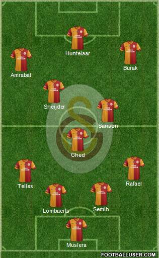 Galatasaray SK Formation 2015
