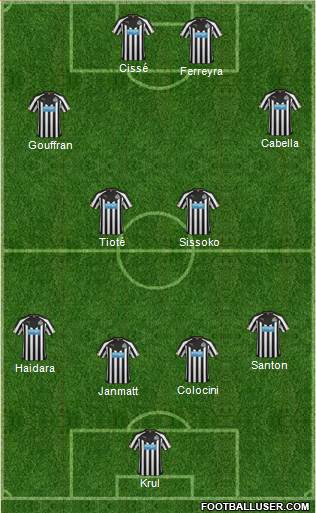 Newcastle United Formation 2015