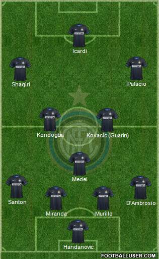 F.C. Internazionale Formation 2015