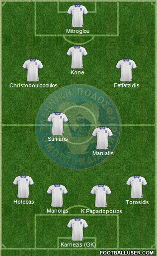 Greece Formation 2015