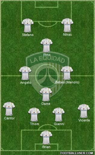 CD La Equidad Formation 2015