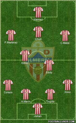 U.D. Almería S.A.D. Formation 2015