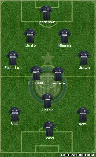 F.C. Internazionale Formation 2015
