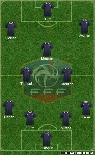 France Formation 2015