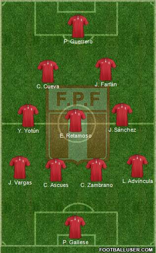 Peru Formation 2015