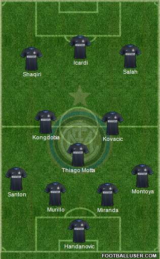 F.C. Internazionale Formation 2015