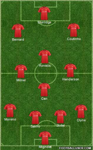 Liverpool Formation 2015