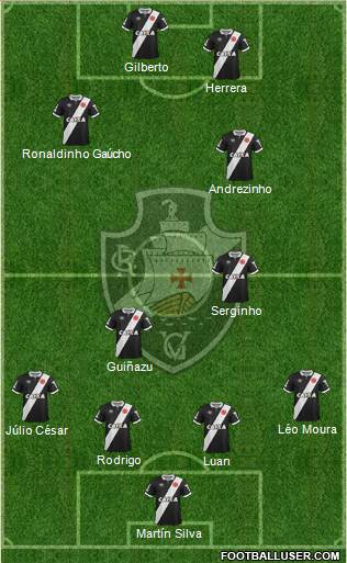 CR Vasco da Gama Formation 2015