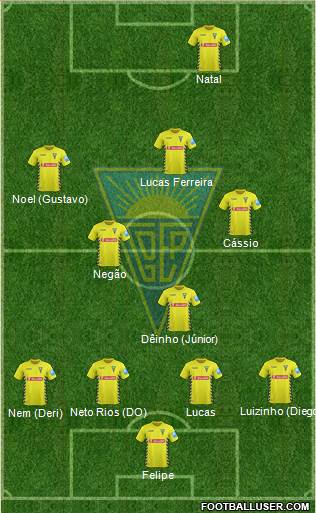 Estoril Praia Futebol - SAD Formation 2015