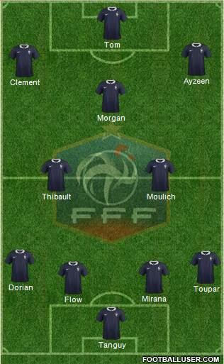 France Formation 2015