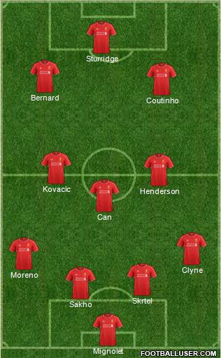 Liverpool Formation 2015