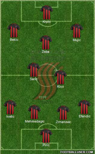 FK Sloboda Tuzla Formation 2015