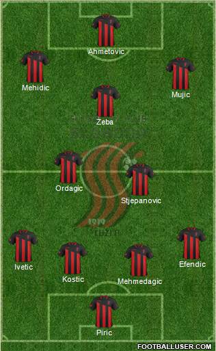 FK Sloboda Tuzla Formation 2015