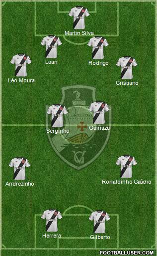 CR Vasco da Gama Formation 2015