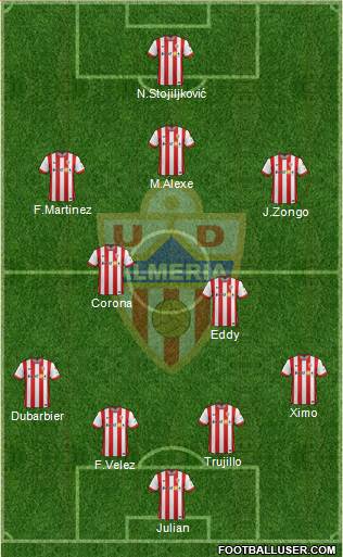U.D. Almería S.A.D. Formation 2015
