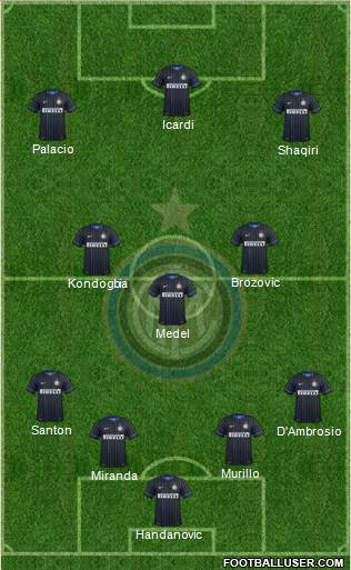 F.C. Internazionale Formation 2015
