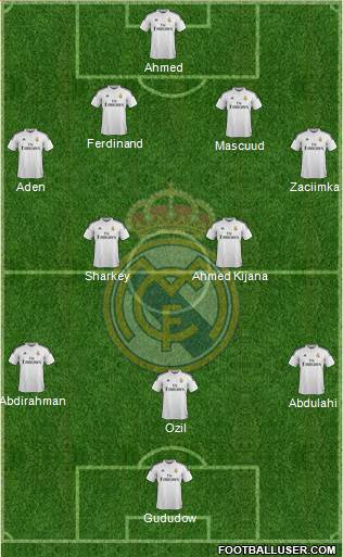 Real Madrid C.F. Formation 2015