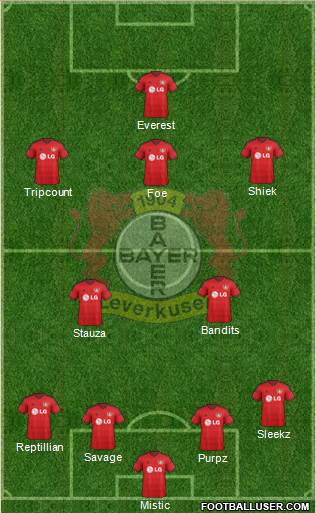 Bayer 04 Leverkusen Formation 2015
