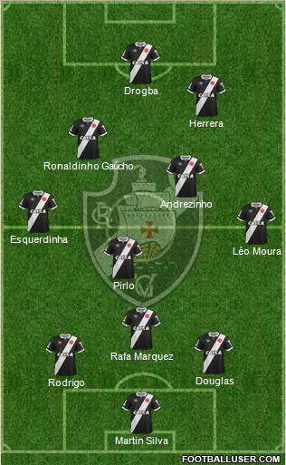 CR Vasco da Gama Formation 2015