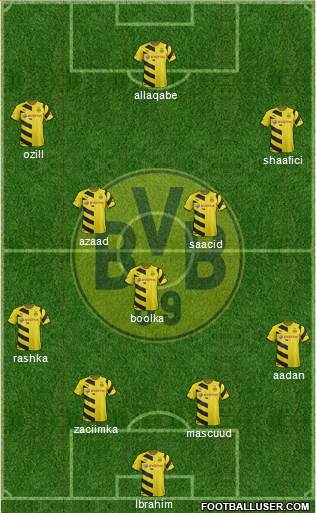 Borussia Dortmund Formation 2015